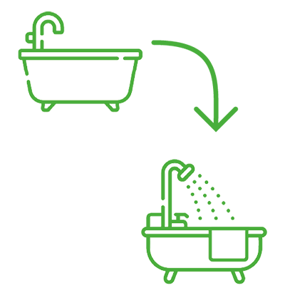 Ausschnitt in Badewanne